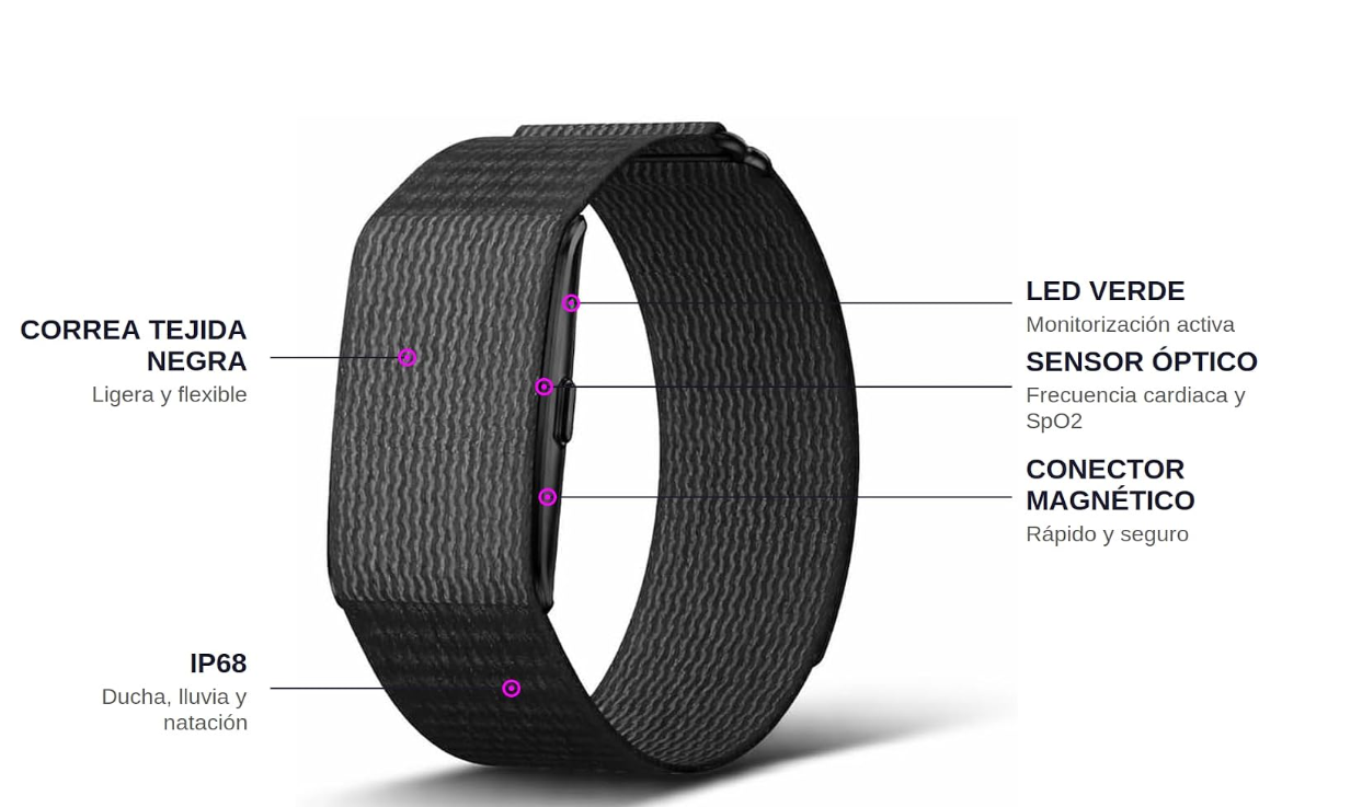 NEXFIT Band — Pulsera Inteligente de Entrenamiento