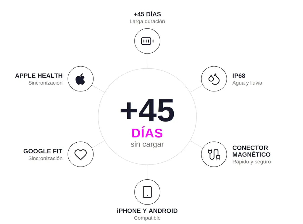 Nexfit